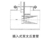 流量測量節(jié)流裝置